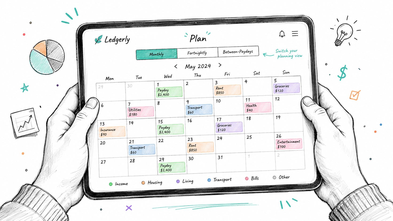 Screenshot from https://ledgerly.app/screens/plan-fortnightly.png
