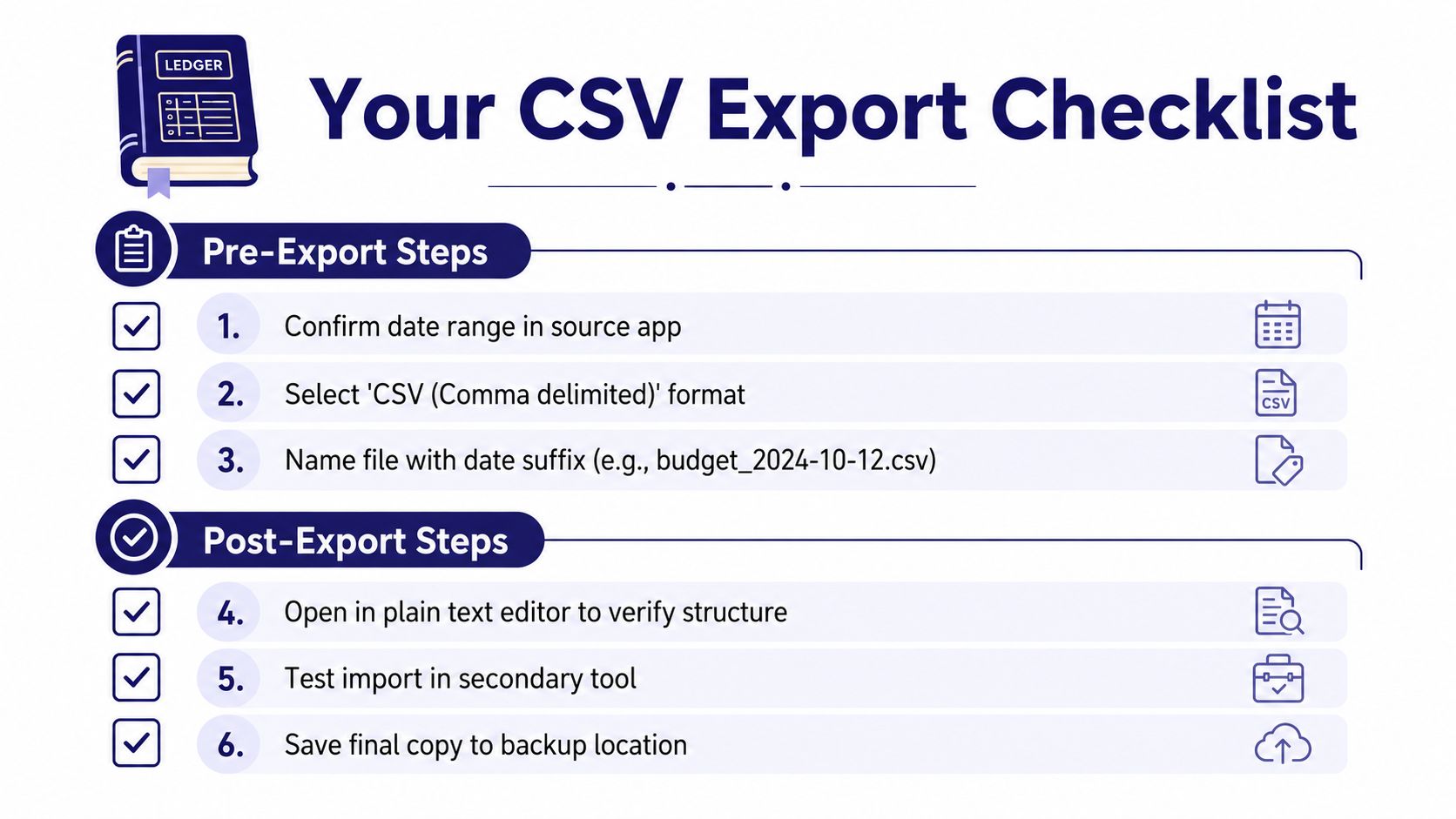 A checklist infographic titled Your CSV Export Checklist outlining pre-export and post-export steps for data management.