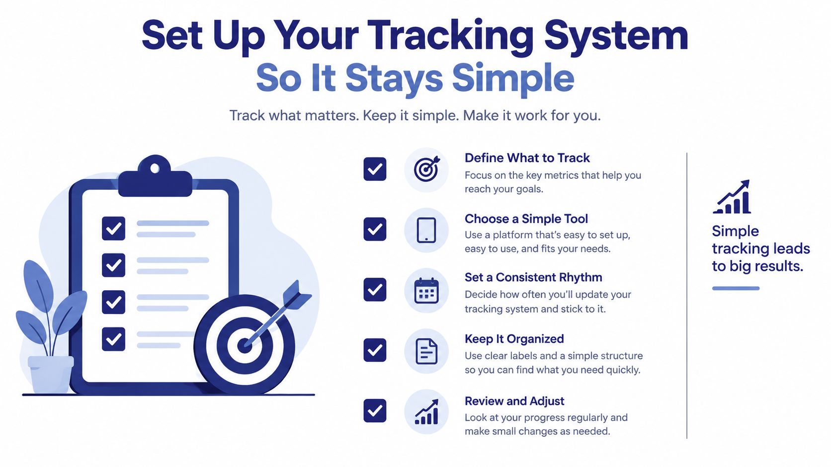 An infographic illustrating five steps for setting up a simple and effective tracking system for personal goals.