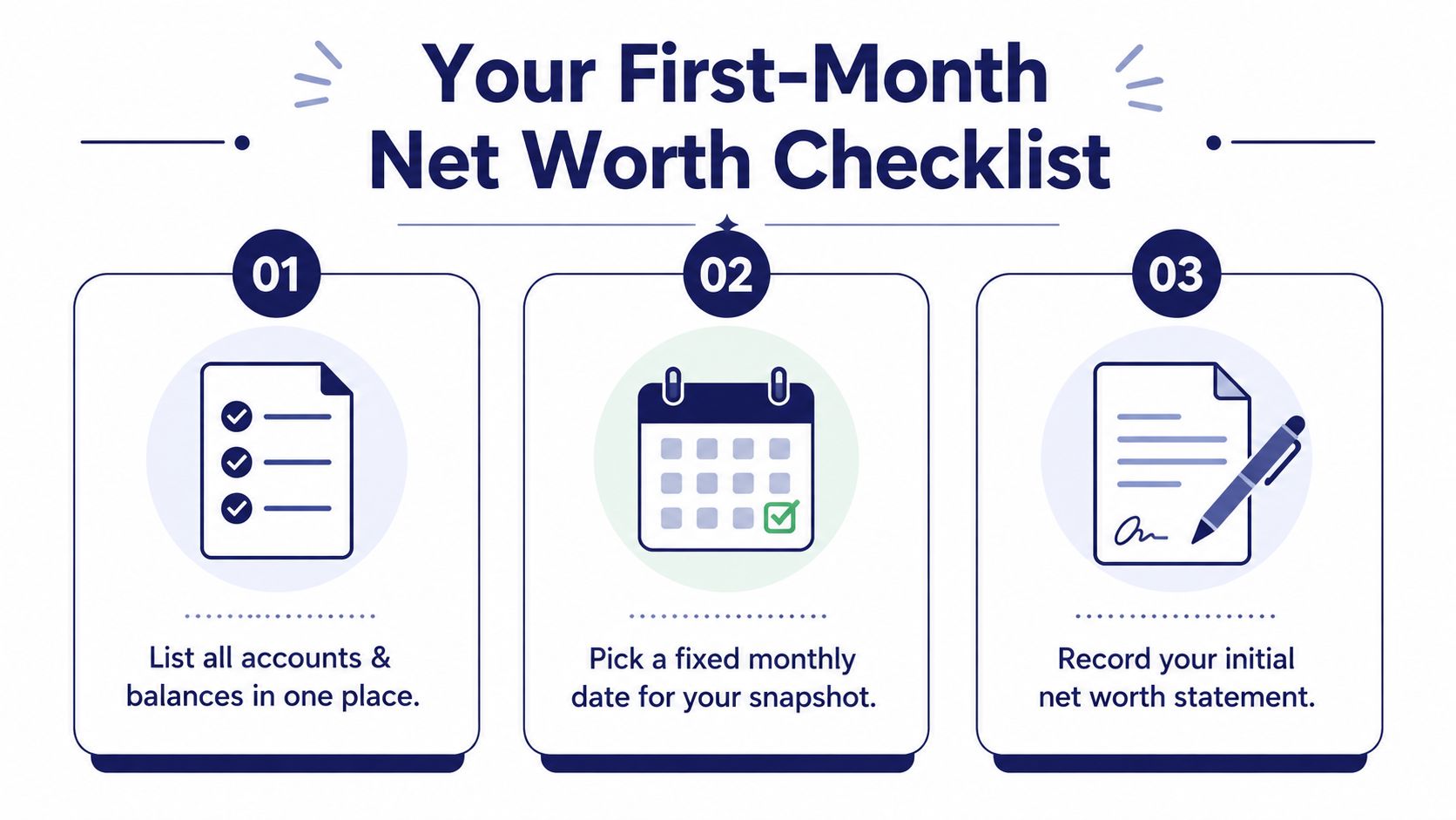 A checklist graphic titled Your First-Month Net Worth Checklist showing three steps for tracking personal finances.