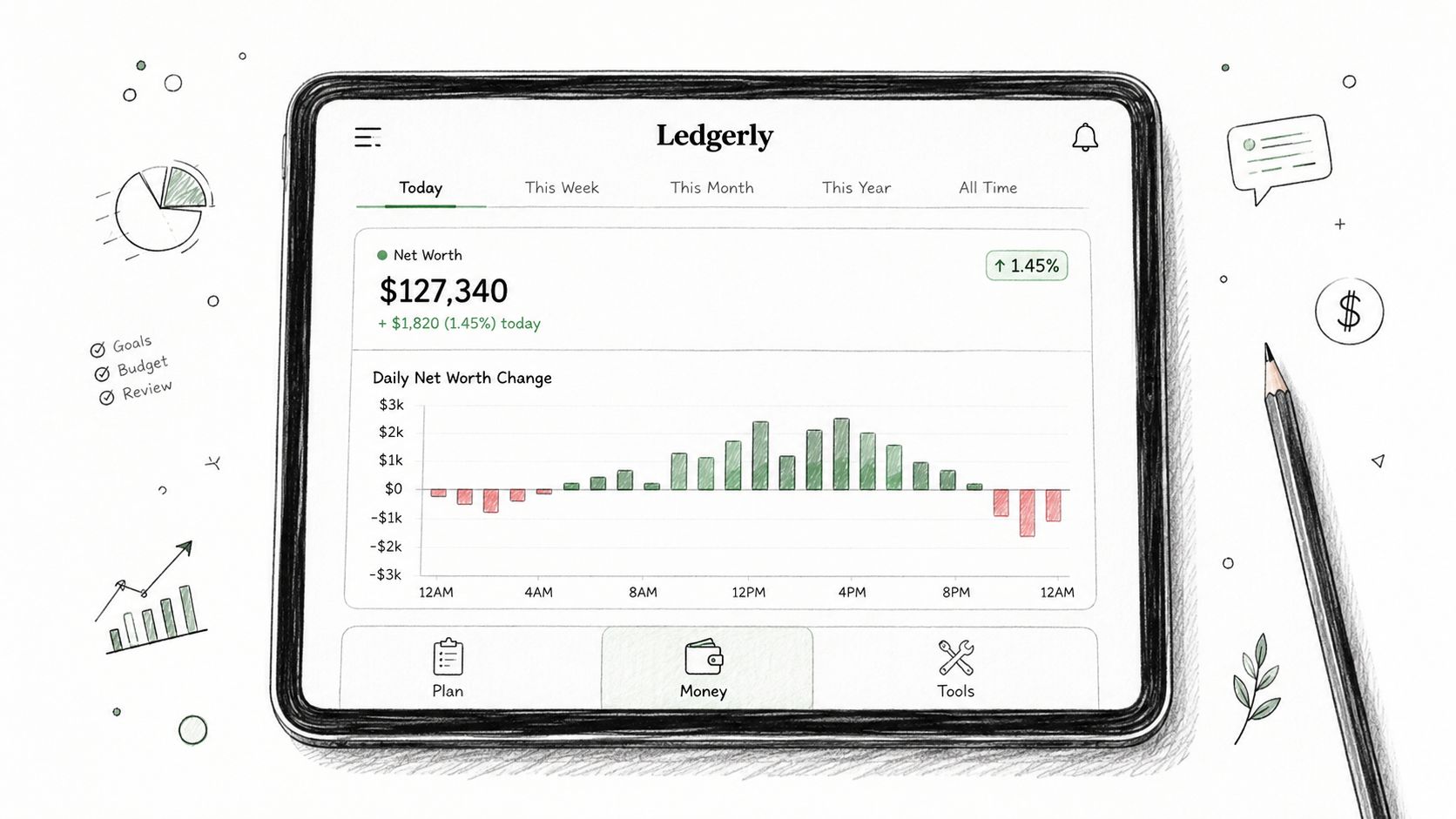 Screenshot from https://ledgerly.app/screens/money-view-desktop.png