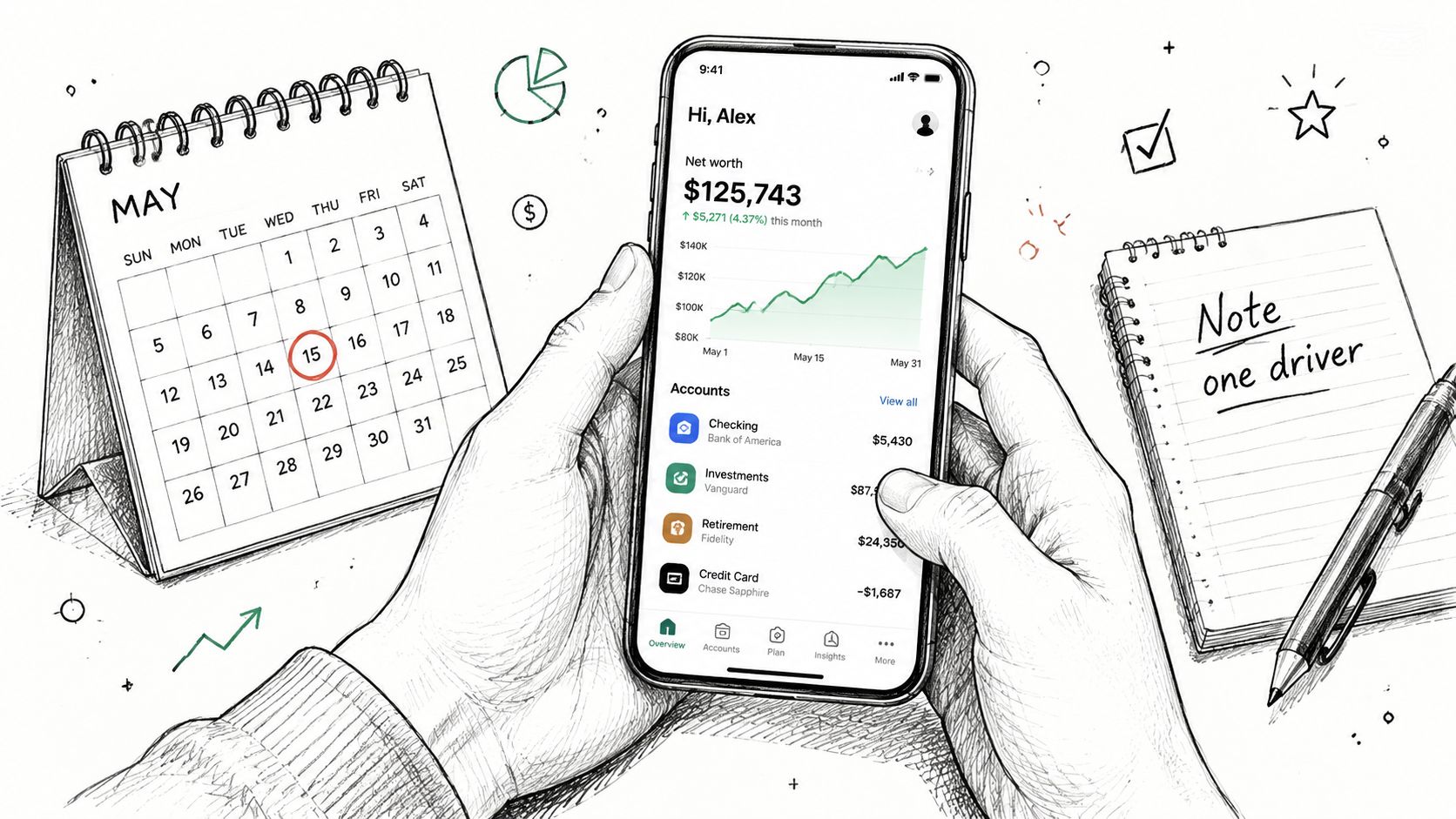 Screenshot from https://ledgerly.app/screenshots/money-view-net-worth.png
